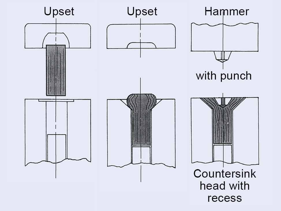 Fasteners