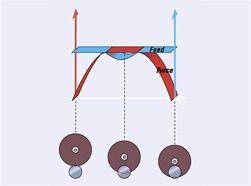 Discotom Latest cutting technologies ディスコトム 最新の切断技術