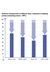 CitoPress permet d’économiser de l’argent et des ressources